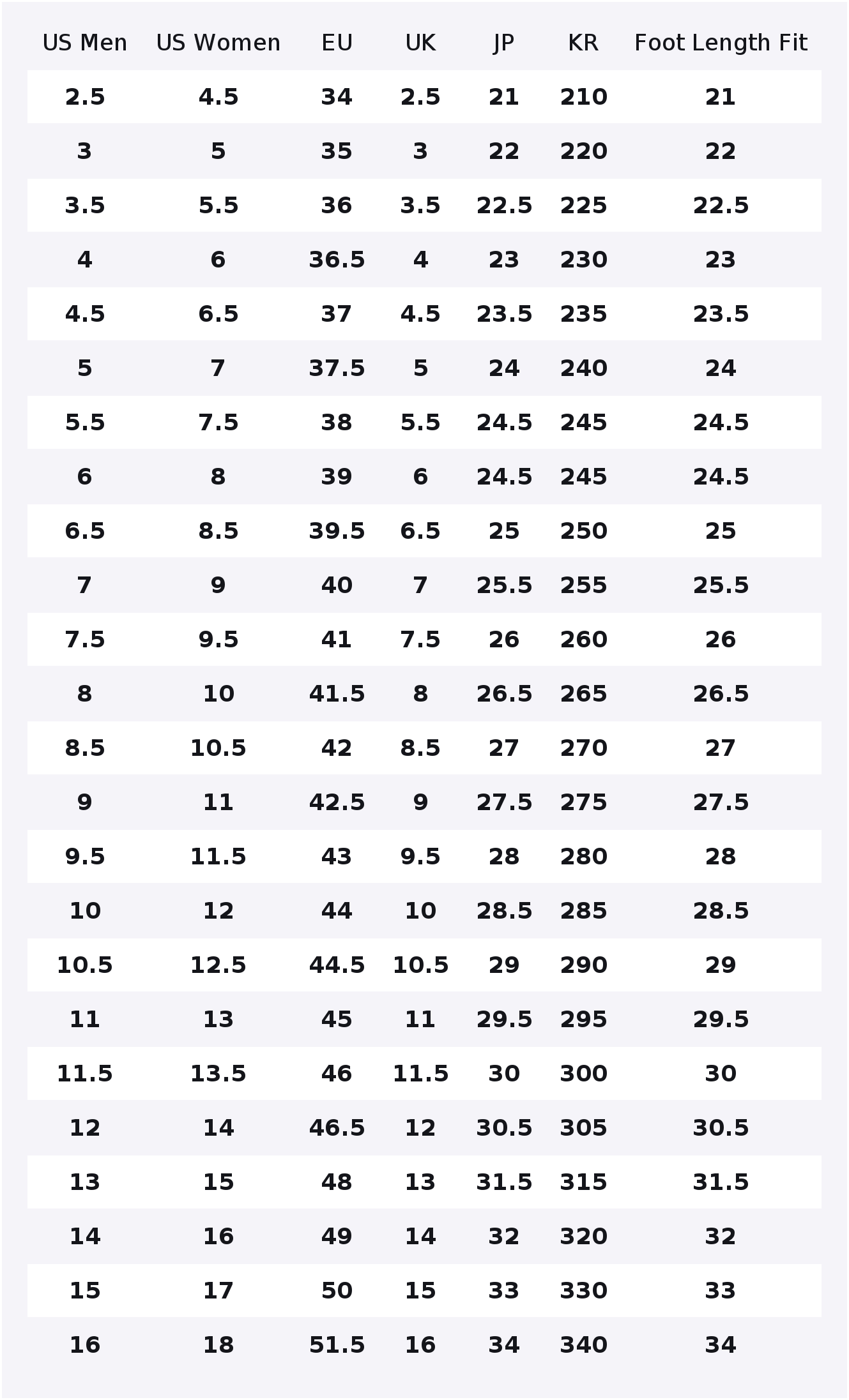 コンバース チャック 70 キャンバスシューズ ユニセックス - Converse Shoes Chuck 70 のレビューと価格